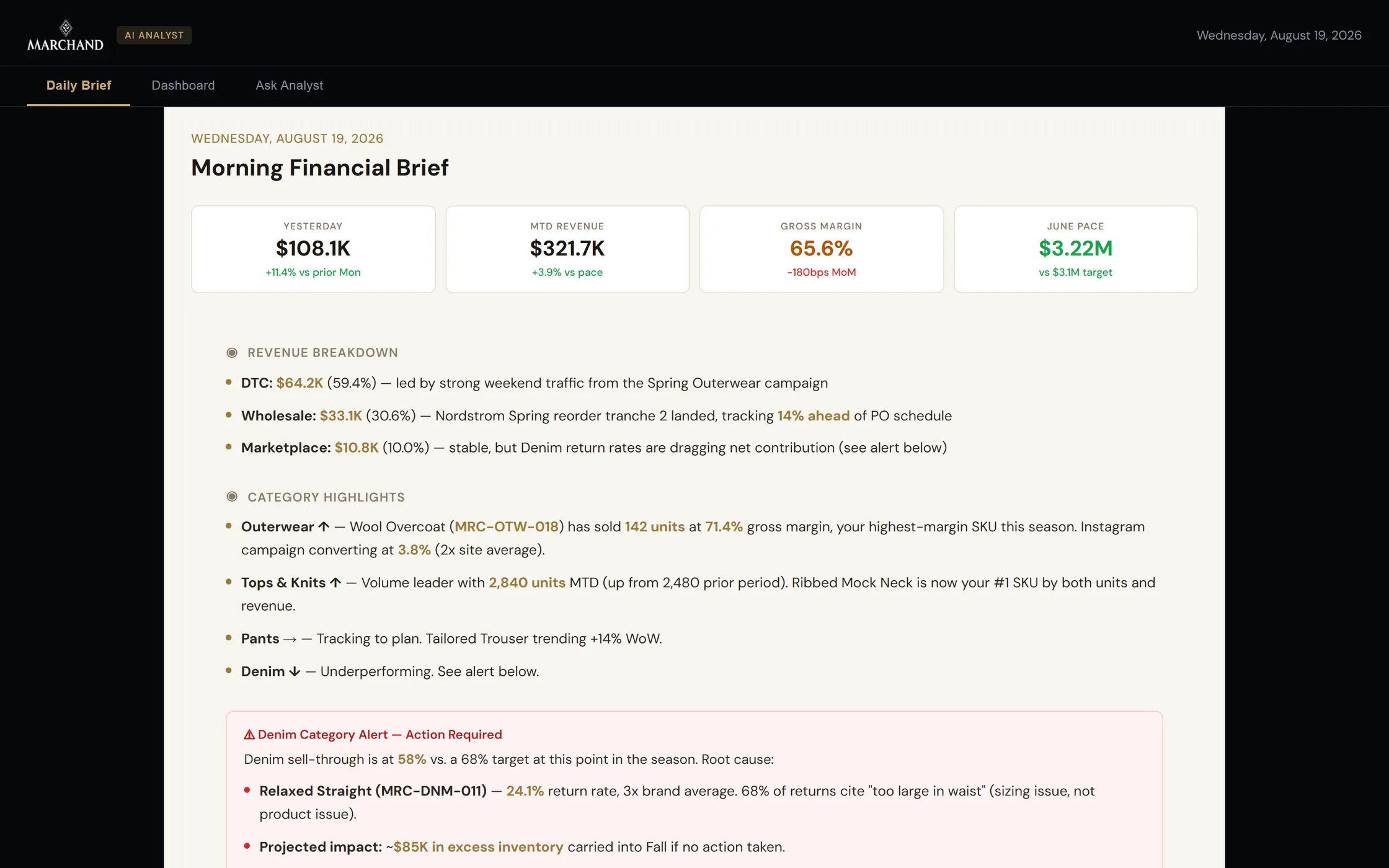 Marchand AI Analyst showing a morning financial brief with revenue breakdown, gross margin and category detail.